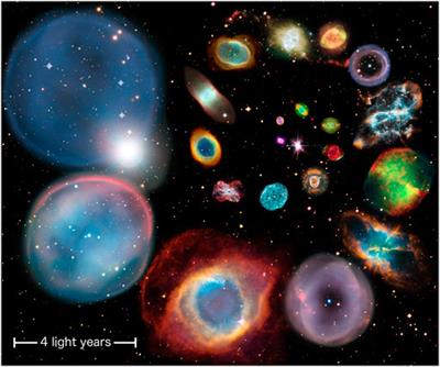 Planetary nebulae and how to find them: A concise review